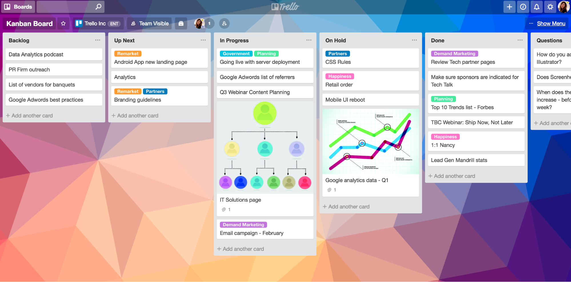 Trello 칸반 보드의 예