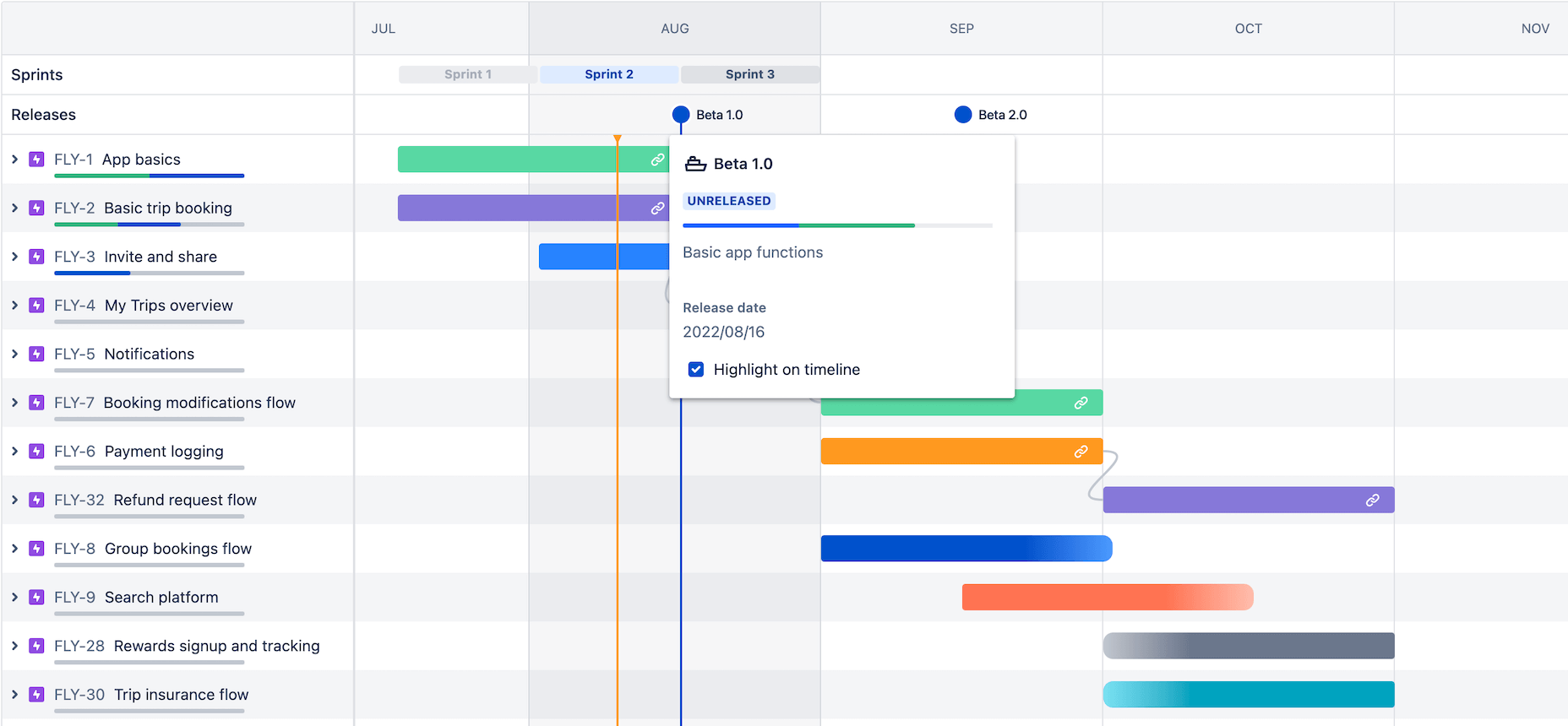 Vista de Cronograma gestionada por el equipo en Jira Software