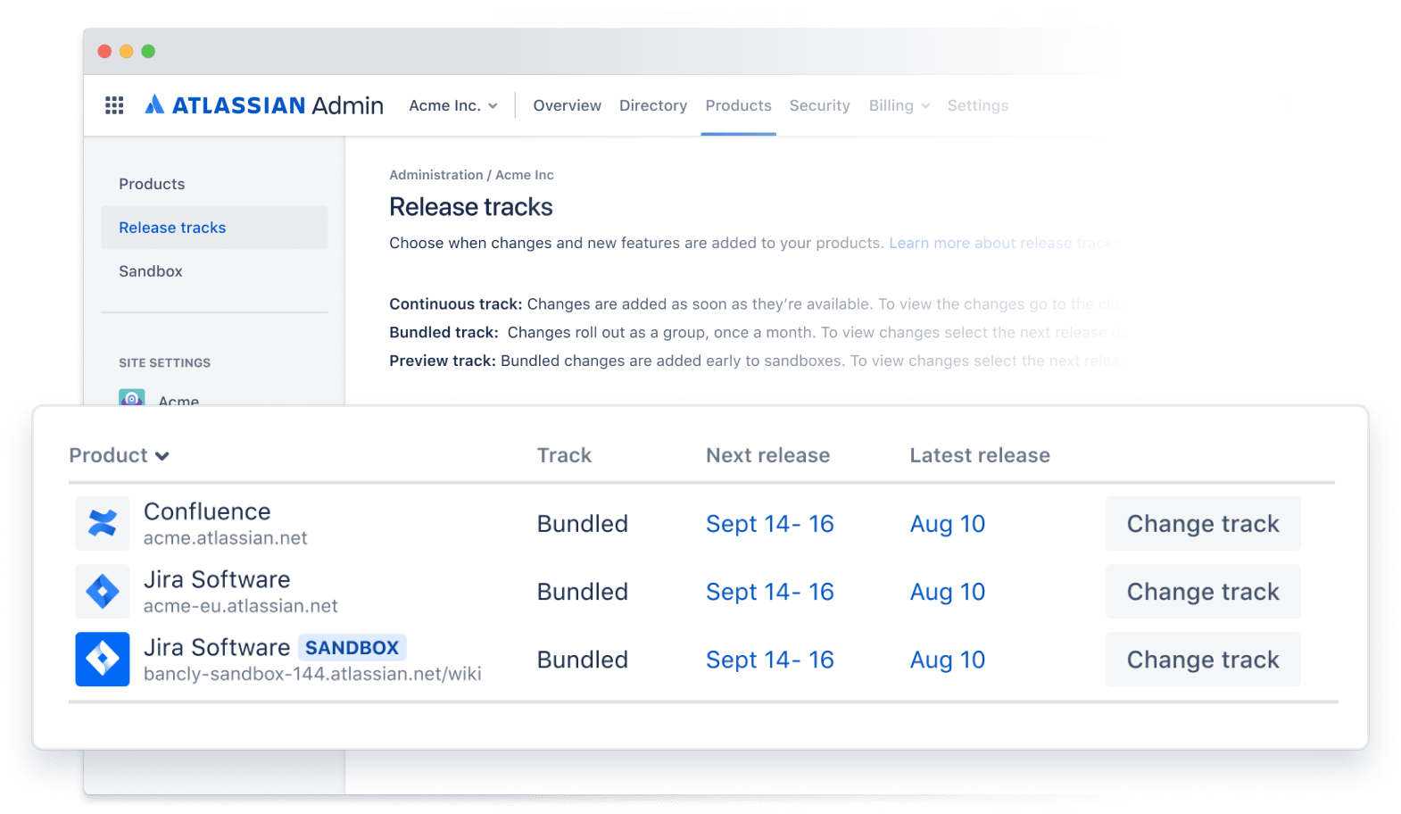 Confluence と Jira Software のサンドボックスのステータスを示すアトラシアン管理コンソールのスクリーンショット